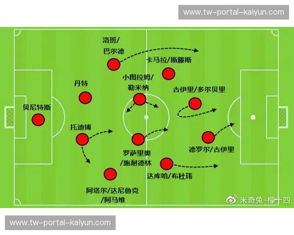 法甲阵容:从豪门到黑马,解析法甲球队的实力与未来 法甲阵容:从豪门到黑马,解析法甲球队的实力与未来