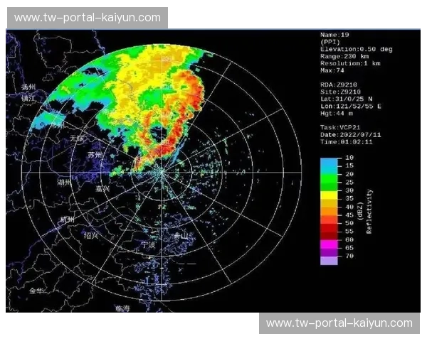 开云体育进攻数据：把数据变成场上攻势的可执行语言